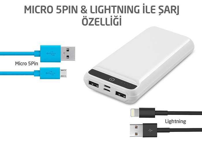 Promosyon S-Link Swapp IP-G16W-BEYAZ