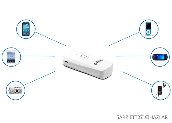 Promosyon S-link IP-710-BEYAZ