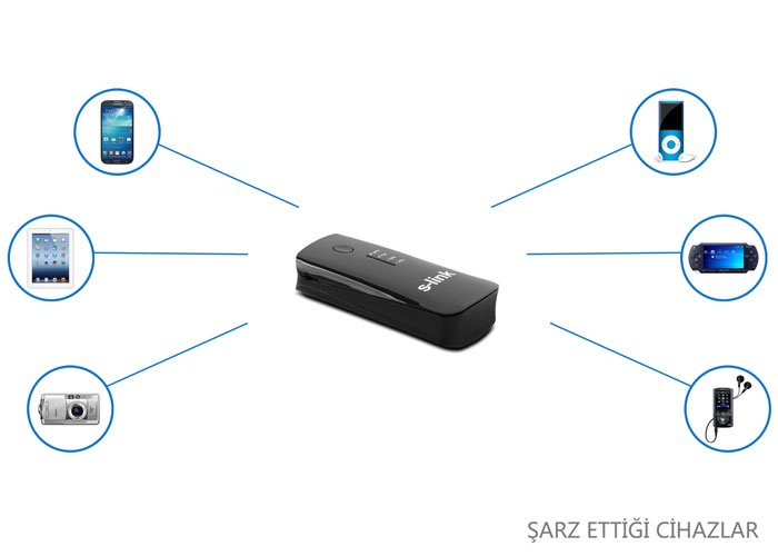 Promosyon S-link IP-710-SİYAH