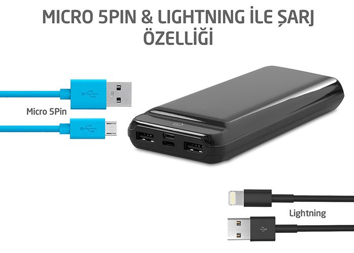 Promosyon S-link IP-G21-SİYAH