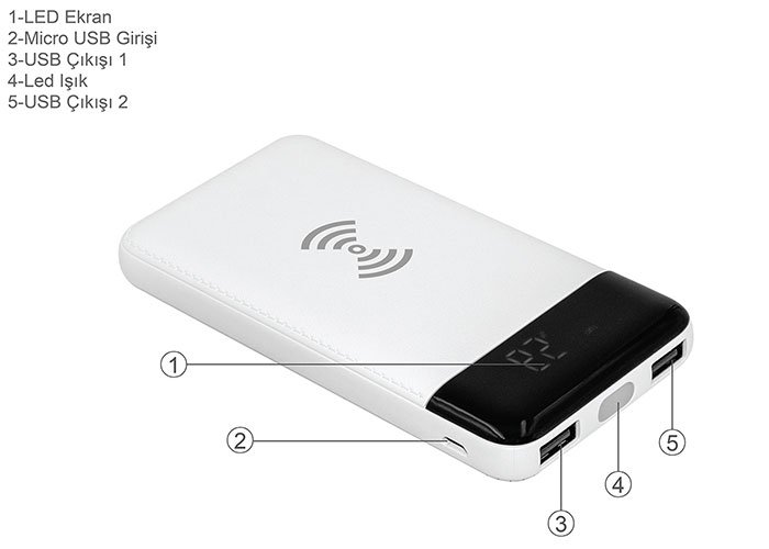 Promosyon S-link IP-G80W-BEYAZ