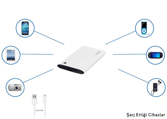 Promosyon S-link IP-M42-BEYAZ