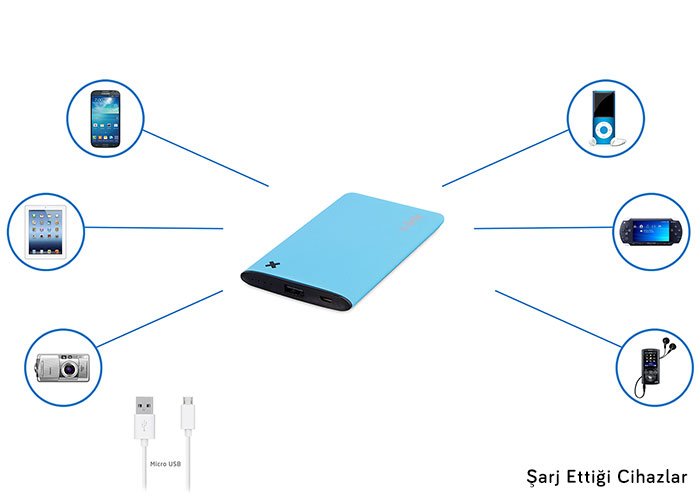 Promosyon S-link IP-M42-MAVİ