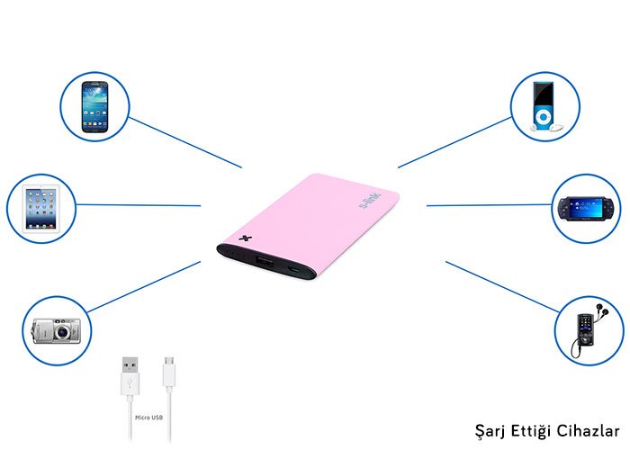 Promosyon S-link IP-M42-PEMBE