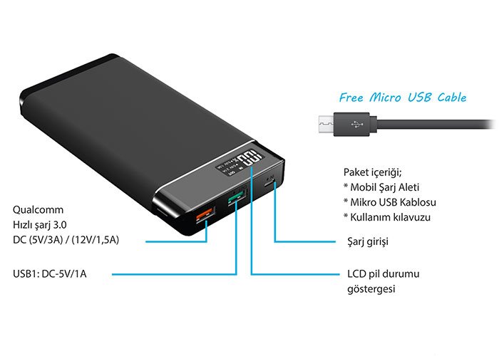 Promosyon S-link IP-QC3-10-GRİ