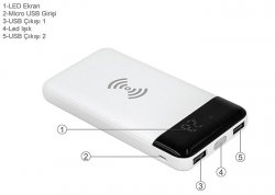 S-link IP-G80W-BEYAZ