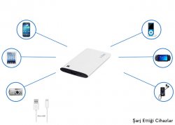 S-link IP-M42-BEYAZ