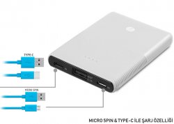 S-link IP-S50-BEYAZ